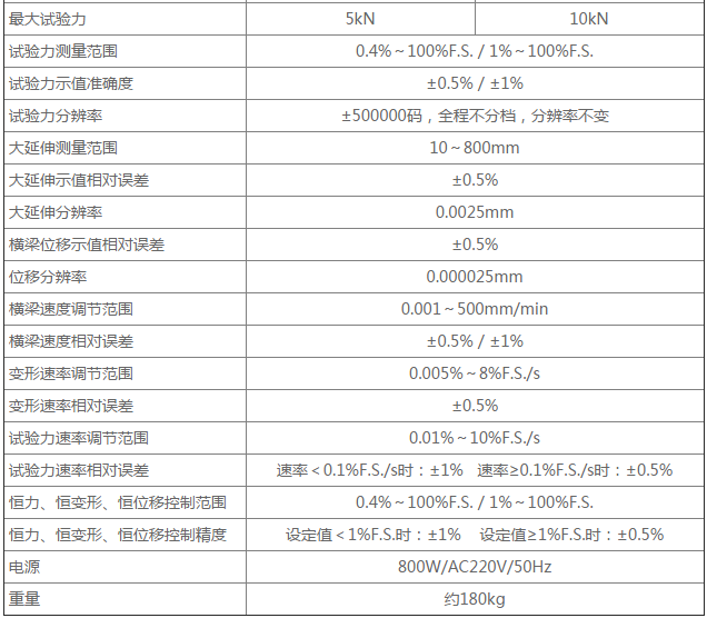 加寬型扭力試驗(yàn)機(jī) 加寬型扭力試驗(yàn)機(jī)